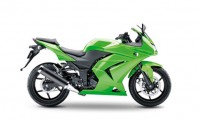 Ninja 250 Carénages